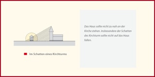 Grafik eines Hauses in der Nähe einer Kirche